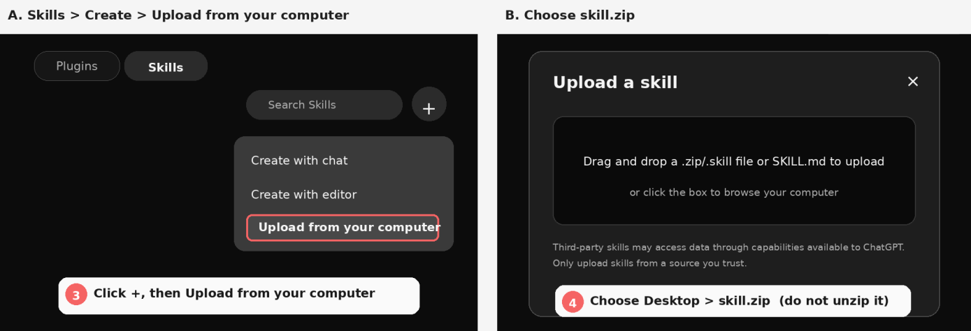 Illustrated ChatGPT Skills upload flow showing Upload from your computer and choosing skill.zip